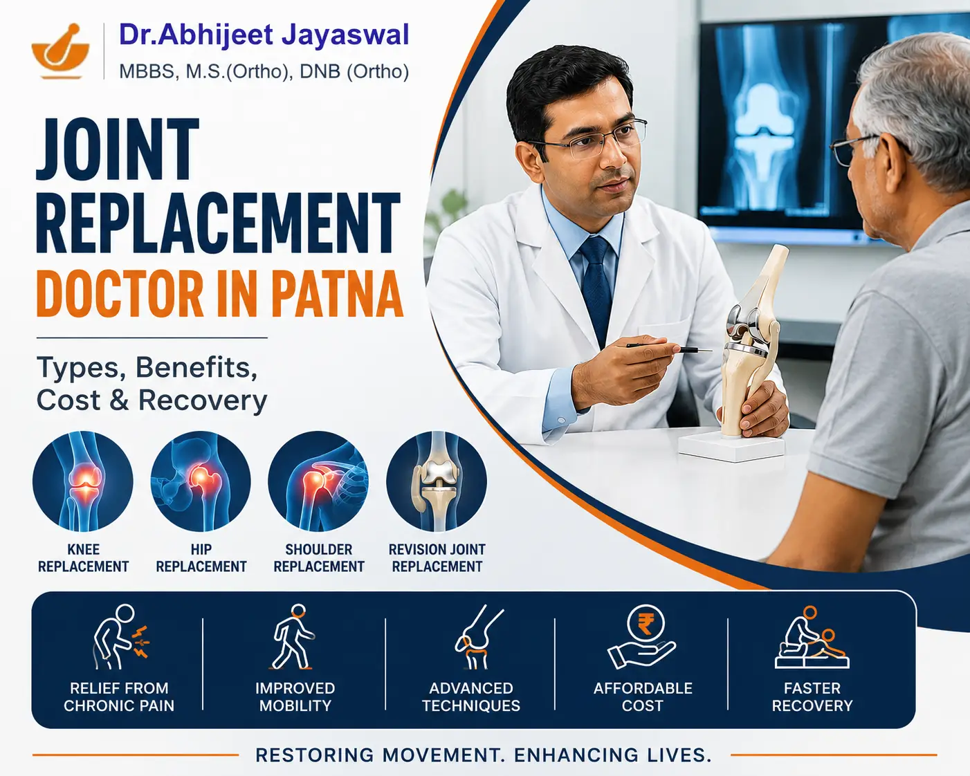 Joint Replacement Doctor in Patna | Knee, Hip & Shoulder Surgery